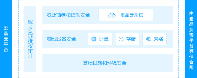 �ɺ꾧���縺��ƽ̨�ȱ��Ϲ�